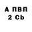 Альфа ПВП СК КРИС Fesik !